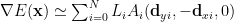 \nabla E(\mathbf{x}) \simeq \sum_{i=0}^N L_i A_i (\mathbf{d}_{yi}, -\mathbf{d}_{xi}, 0)